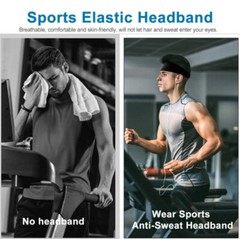Sports Headband Elastic Absorbent Sweat Yoga Gym Hair Band Bandage for Men Women