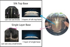 8″x8″Mono&silk top 100% human virgin remy fine hair topper,wavy/straight 10″~28″