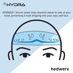 Hydra4 HydraSil Pro Sport Headbands | Lightweight and Breathable Headband Des…
