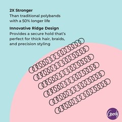 Goody Ouchless Black Polybands 150 Ct – Reusable & Versatile for All Hair Types