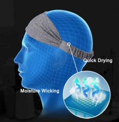 2 Pack Men Women Workout Headbands Travel Sweatband Elastic Non Slip Sweat Bands