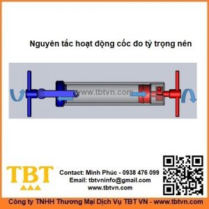 Nguyên tắc hoạt động cốc đo tỷ trọng nén