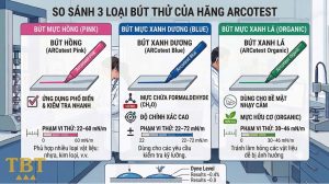 Phân loại Bút thử sức căng bề mặt hãng Arcotest